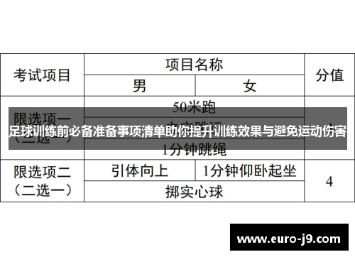 足球训练前必备准备事项清单助你提升训练效果与避免运动伤害