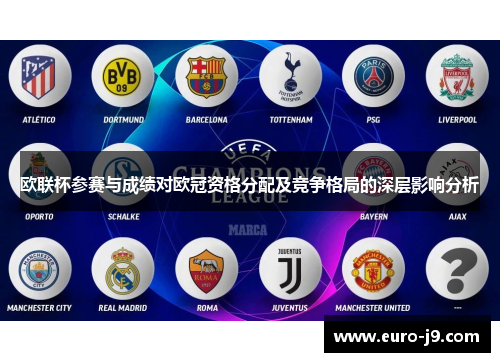 欧联杯参赛与成绩对欧冠资格分配及竞争格局的深层影响分析 欧联杯参赛与成绩对欧冠资格分配及竞争格局的深层影响分析