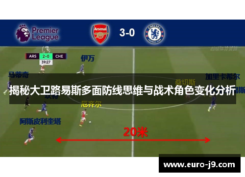 揭秘大卫路易斯多面防线思维与战术角色变化分析 揭秘大卫路易斯多面防线思维与战术角色变化分析