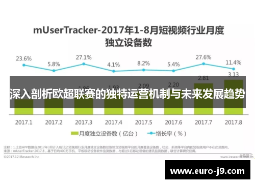 深入剖析欧超联赛的独特运营机制与未来发展趋势 深入剖析欧超联赛的独特运营机制与未来发展趋势
