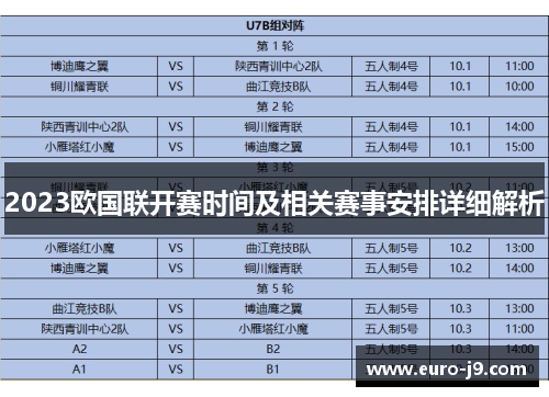 2023欧国联开赛时间及相关赛事安排详细解析 2023欧国联开赛时间及相关赛事安排详细解析